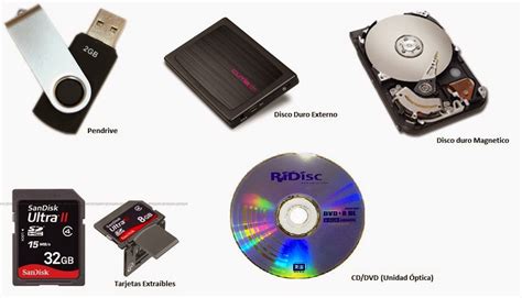 Cuanta Memoria Tiene Un Dvd Capacidad de un CD y un DVD | Blog Deskidea